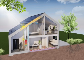 Flaget AS og PV Solar AS skaper verdier og arbeidsplasser sammen